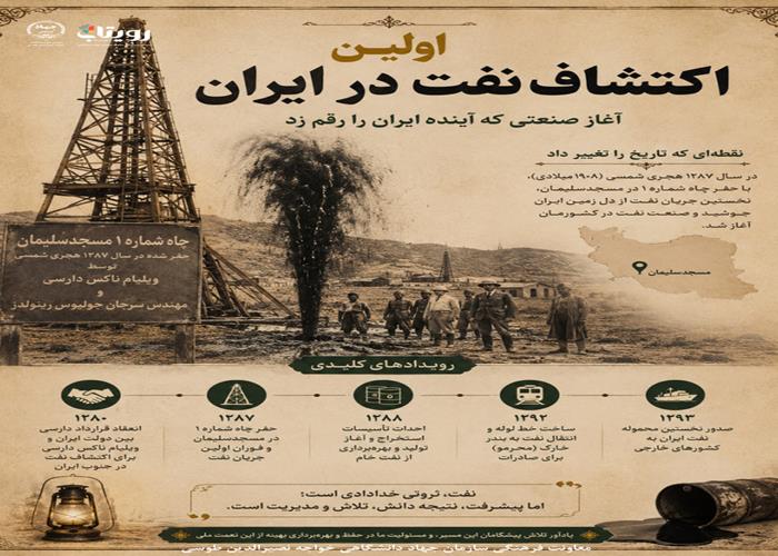 نخستین چاه نفت ایران