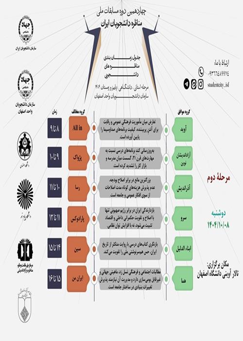مرحله دوم مسابقات مناظره دانشجویان ایران در اصفهان