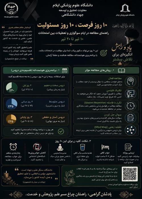 10روز فرصت ، 10روز مسئولیت