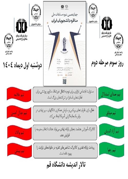 روز سوم  چهاردهمین دوره مسابقات ملی مناظره دانشجویی