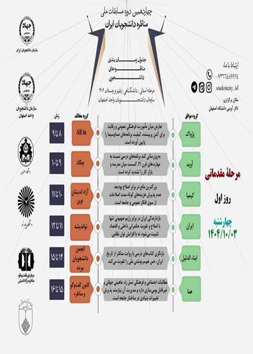 روز نخست مرحله مقدماتی مناظره دانشجویان ایران در اصفهان 