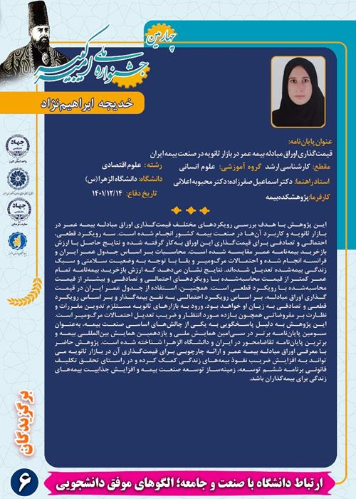 ارتباط دانشگاه با صنعت و جامعه؛ الگوهای موفق دانشجویی (6)