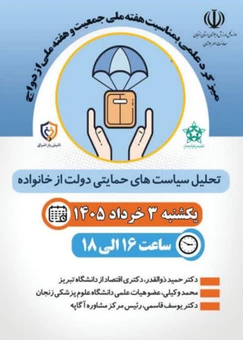 تحلیل سیاست های حمایتی دولت از خانواده 