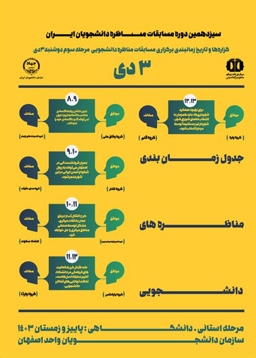 مرحله سوم مسابقات مناظره دانشجویی در اصفهان