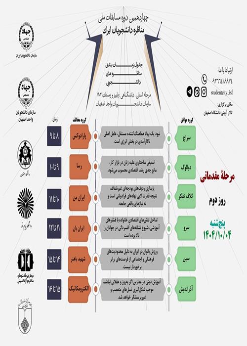 روز دوم مرحله مقدماتی مسابقات مناظره دانشجویان ایران در اصفهان